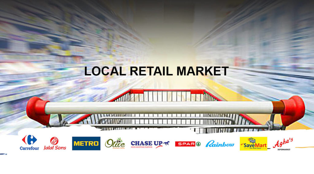 Local-Retail-Market